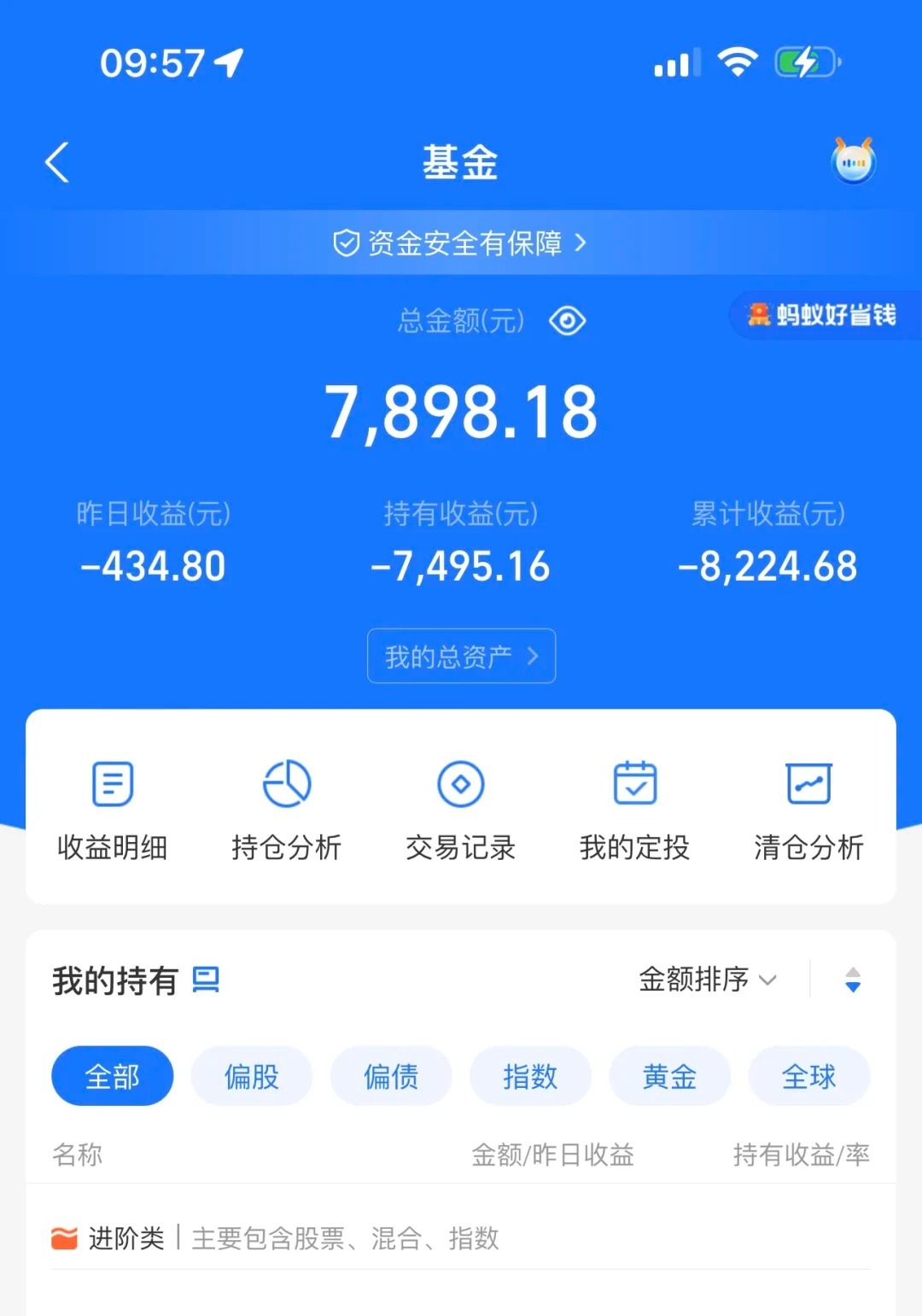 商场折扣