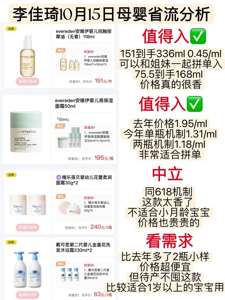 ��ʡ�������������10��15��ĸ�����oƪ