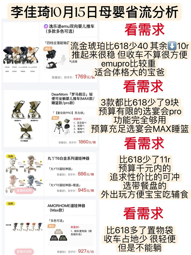 ��ʡ�������������10��15��ĸ�����oƪ