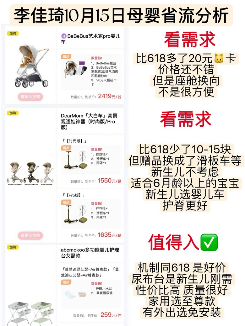 ��ʡ�������������10��15��ĸ�����oƪ