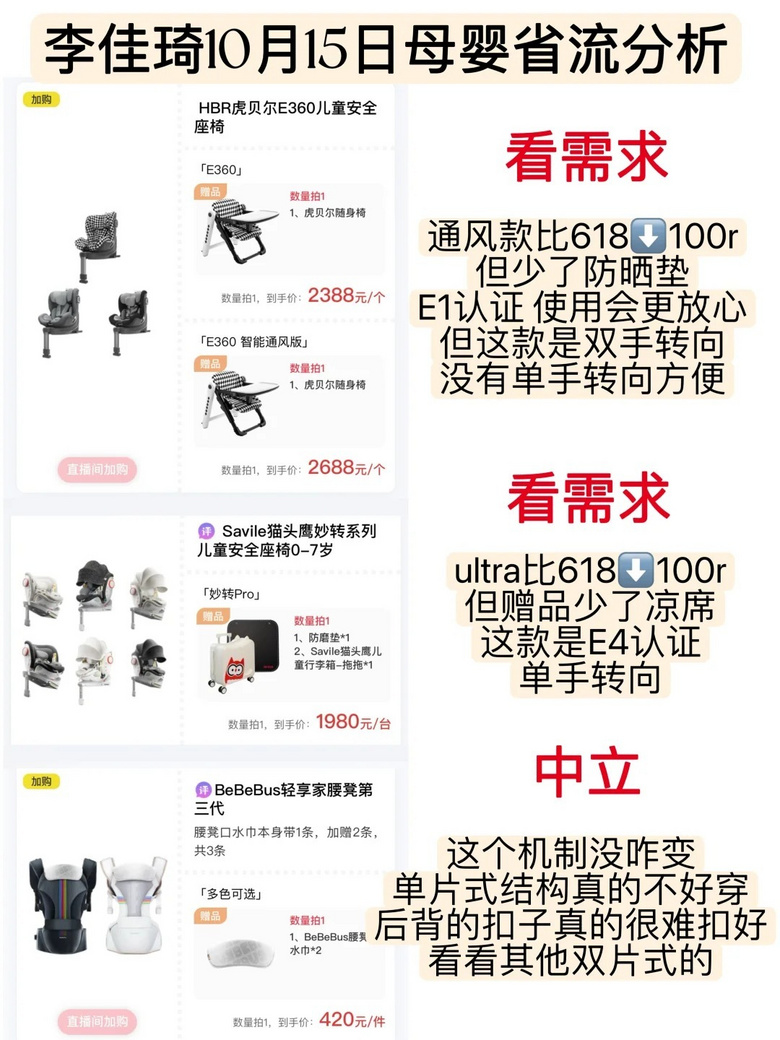 ��ʡ�������������10��15��ĸ�����oƪ
