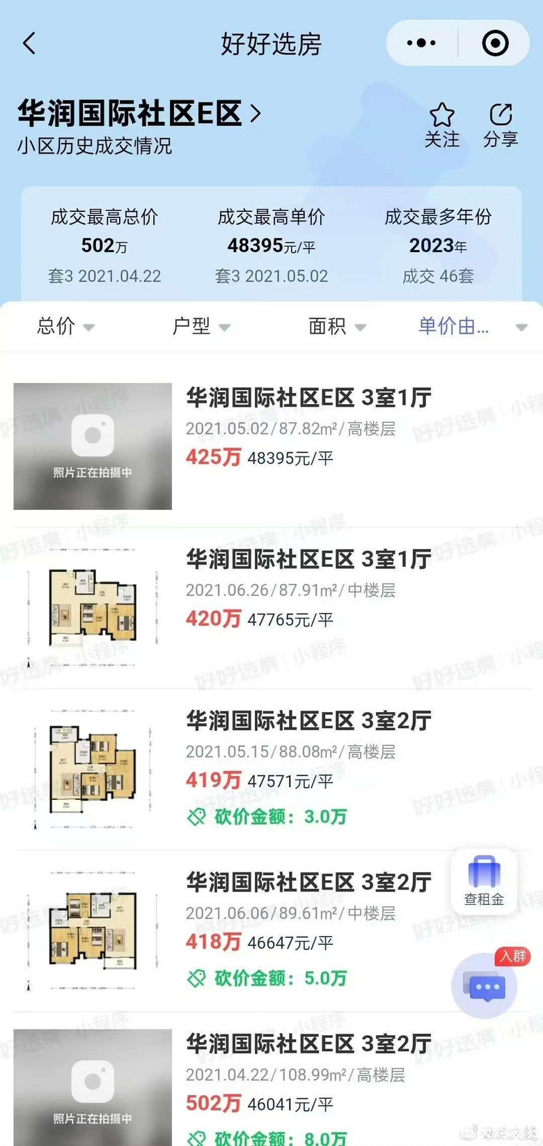 重磅!重庆还是比较幸福,南京房价已跌八成!-房产楼市-重庆购物狂