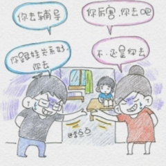 ����Ļ�����״��