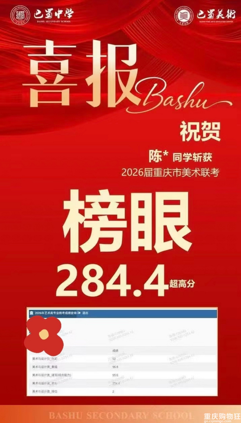 2026美术联考出分，巴蜀中学包揽前三名-重庆教育-重庆购物狂