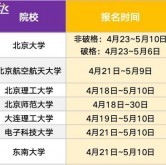 ǿ���ƻ�����������ʼ