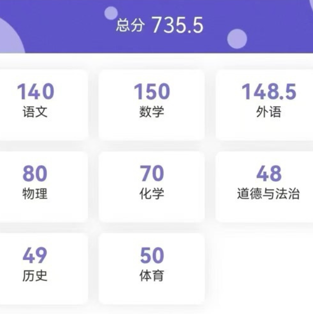 �п�ֻ����14.5��