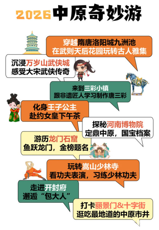 ���������������ʽ��Խ���Σ�һ�˺����У��㶨���ӹŴ�ʷ���c��
