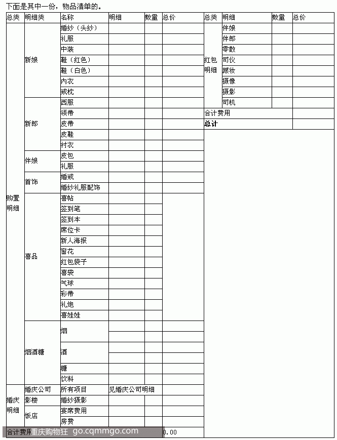 ��ϸ����ﱸ�嵥--������˶���Ҫ�Ķ�����