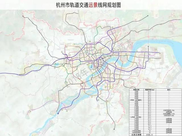 杭州地铁远期规划2030图片