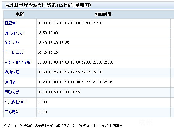 12月21日杭州新世界影城影讯
