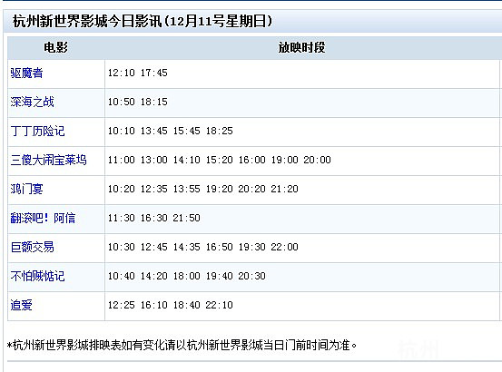 12月21日杭州新世界影城影讯