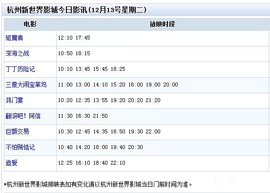 12月21日杭州新世界影城影讯