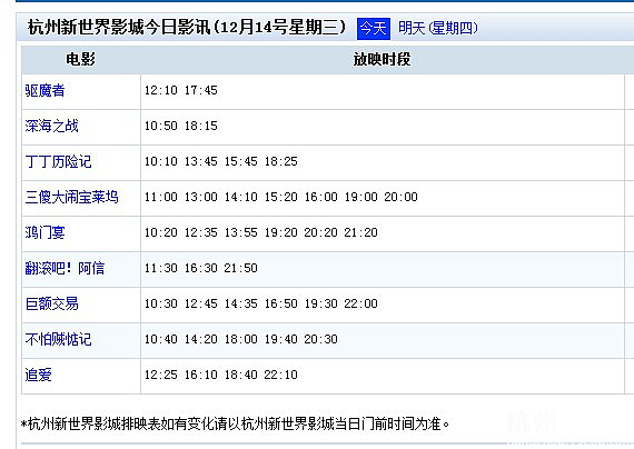 12月21日杭州新世界影城影讯