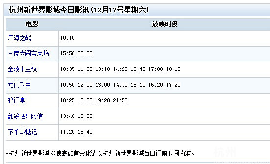 12月21日杭州新世界影城影讯