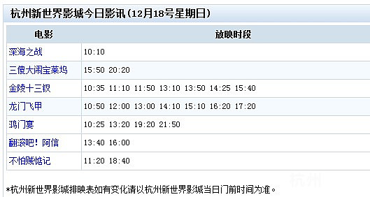 12月21日杭州新世界影城影讯