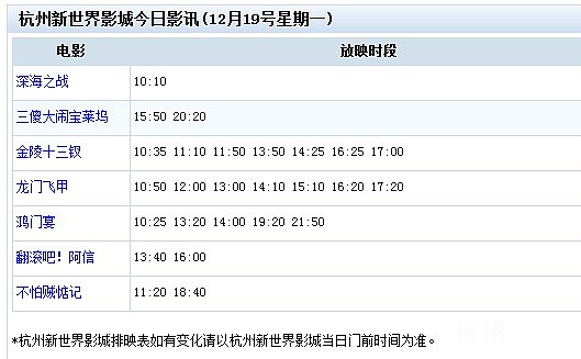 12月21日杭州新世界影城影讯