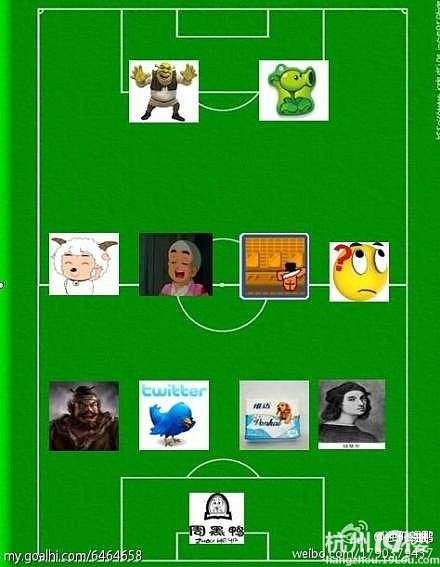 足球阵容内涵图,多少人能全部说出呀!-体育星闻