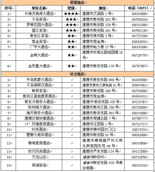 给亲人祝福赢门票，你hold住吗？