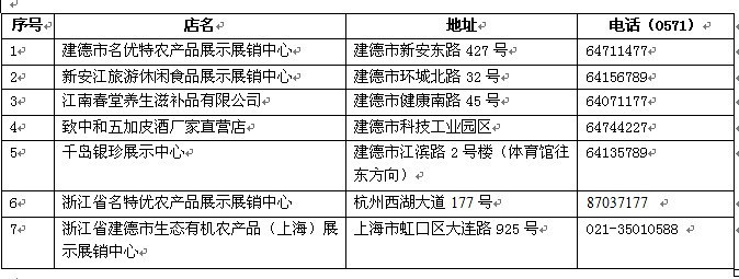 给亲人祝福赢门票，你hold住吗？