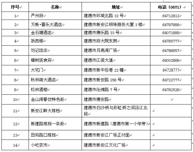 给亲人祝福赢门票，你hold住吗？