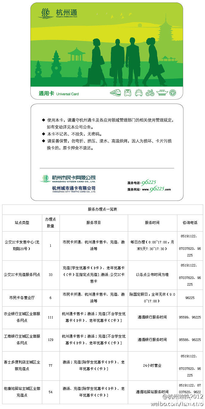 如何激活市民卡、公交卡地铁功能-其他-杭州地