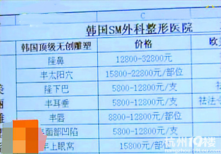 央视曝光美容针乱象：进价五百多卖数万元