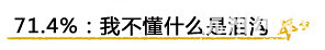 88.6%的人有“byebye肉” 再不瘦臂徒伤悲