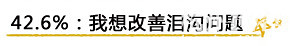 88.6%的人有“byebye肉” 再不瘦臂徒伤悲