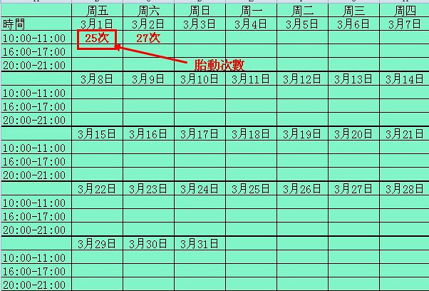 备孕日记_备孕每日计划表_备孕记录表