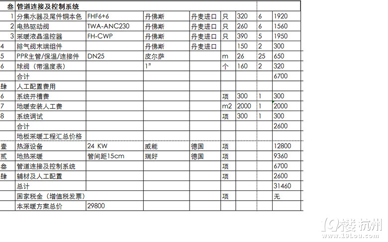 地暖报价
