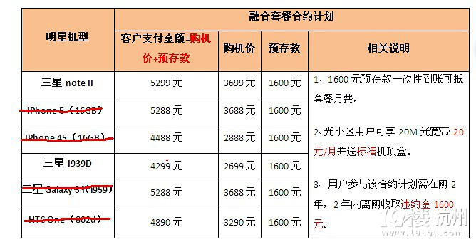 平凉电信的发展历程与行业动态