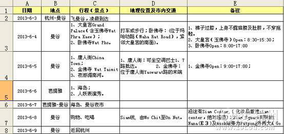 【处女贴】泰美相随,难说再见!【泰国曼谷、芭提雅七日自由行】