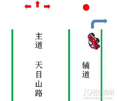 西湖交警请进：天目山路和紫荆花路的辅道信号灯