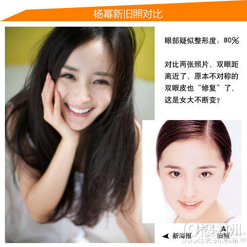 《小时代》陷差评 详解杨幂假脸进化