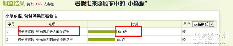 放暑假了，孩子怎么办？