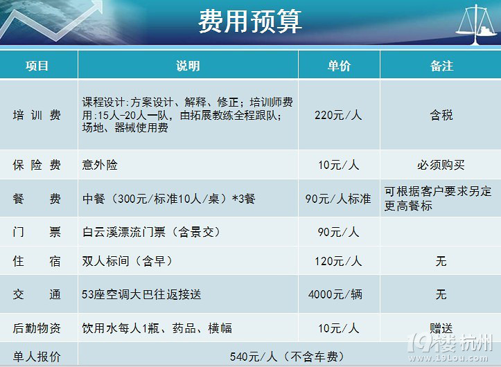 杭州旅行社怎么选？本地人也不一定知道的挑选思路与服务清单