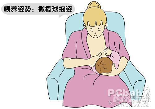 母乳喂养的正确姿势