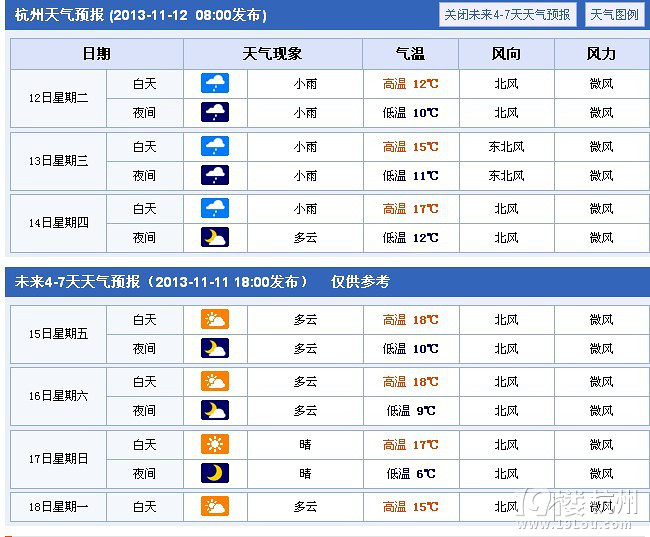 12.1大禹 甘玲水庫 長樂林場  娘娘山【附路線和精彩pp】