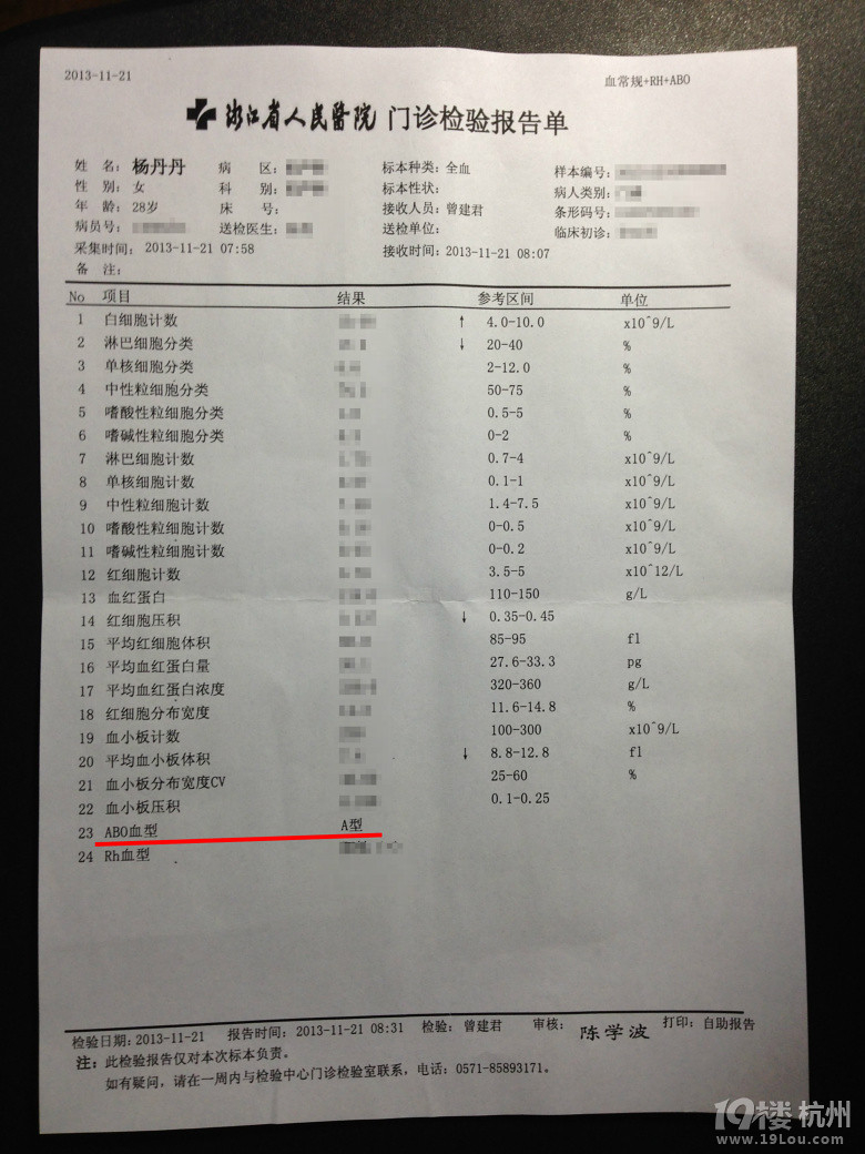 浙江省人民医院为什么两次的检查报告，血型会不一样？求解？