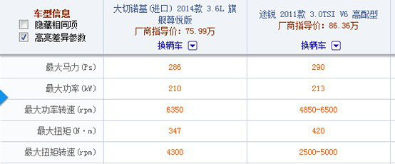 从驾驶习惯选车，最终订了大切