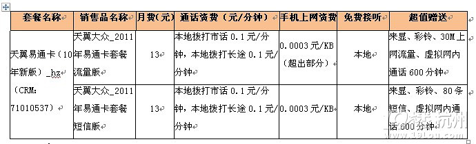杭州现在电信小灵通到底怎么个政策