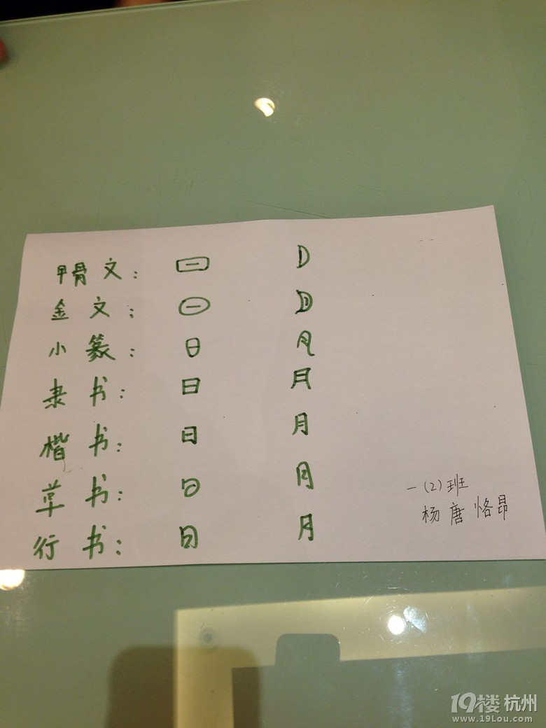 字的演变过程