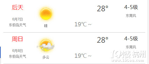 6.7-8号东极岛自驾(非盈利)　 还剩２天捡人！！！，，，还有空位