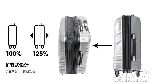 【19樓攜手it luggage】“世界之最--最輕拉桿箱“大競猜