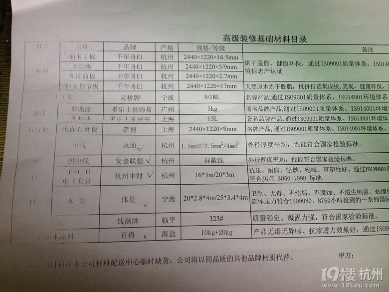 上海装修报价