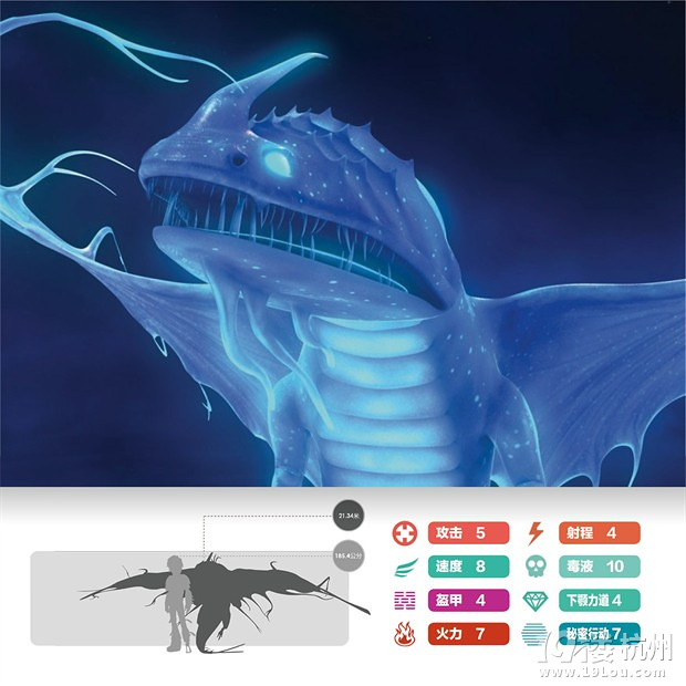 《驯龙高手2》龙族图谱32个龙族角色大起底-其