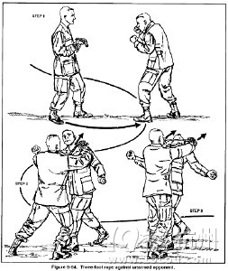 CQC近身格斗术介绍认知