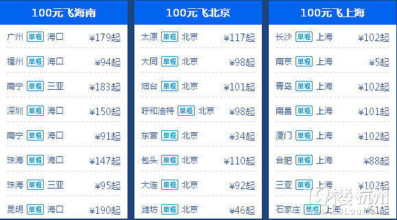 雙11除了購(gòu)物,可別忘了旅游也是超級(jí)劃算的哦!內(nèi)部資料
