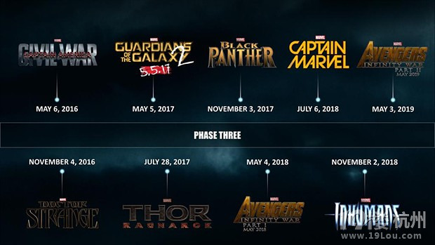 漫威发布第三阶段9部影片时间表美队开头复联