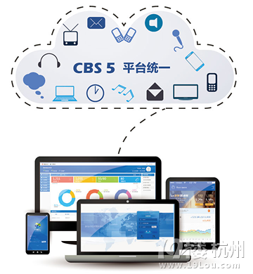 招商银行推出CBS5 打造财资管理云服务